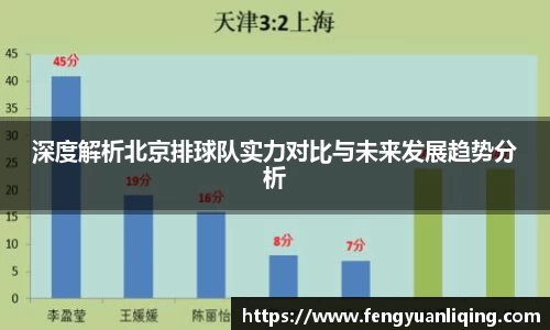 深度解析北京排球队实力对比与未来发展趋势分析